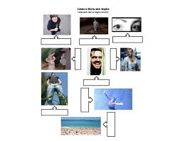 Camera shots are an essential aspect of filmmaking and photography because by combining different types of shots, angles the step 2: Camera Angles Printable