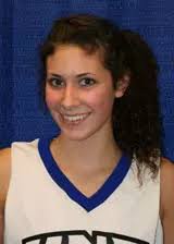 2009-2010 W-Basketball Roster