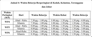 I) perintah am bab g; Pekeliling Waktu Bekerja Di Bulan Ramadhan Tahun 2017 Blog Lea Azleeya