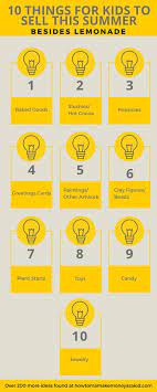 10 Things To Sell Besides Lemonade Howtomakemoneyasakid Com Things To Sell Kids Lemonade Stands Lemonade