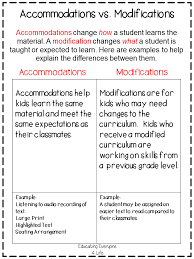 Educating Everyone 4 Life Accommodations Vs Modifications In The Special Education Classroom