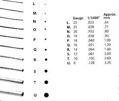 Ear Piercing Gauge Size Chart Gauge Earrings Sizes Lamevallar