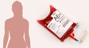 prohibits women from donating blood
