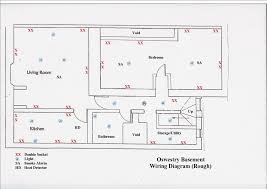 In this video i show you quickly how to use the computer to design you new finished basement electric plan. Quotes About Electrical Wire Quoes Quotesgram