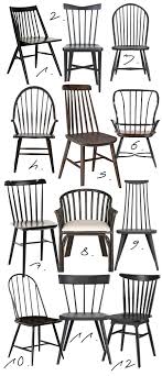 farmhouse style: black windsor dining