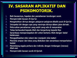 Tajwid al quran hukum bacaan ikhfa belajar membaca al quran dengan tajwid, hukum nun mati atau tanwin bertemu huruf. Surat Al Qari Ah Ppt Download