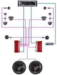 Donato Hi Fi Car Audio Ford Fiesta