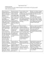 Night Character Chart Docx Night Character Chart Makayla