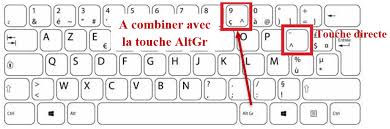 C'est la quantité d'énergie par unité de temps fournie par un système à un autre. Calculer La Puissance D Un Nombre Dans Excel Officepourtous