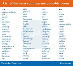 Vocabulary Page Vocabpage Twitter Uncountable Nouns Nouns Learn English