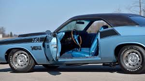 Image result for M O H Light Blue 1970 AC Cars