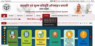 Full form of m.sc is master of science (msc). Mjpru Scholarship Online Form 2020 21 Last Date Check List Scholarship Up Gov In Suchnavibhag