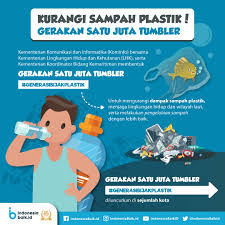 Poster mengurangi sampah plastik tip mengurangi limbah plastik grafis tempo co download tip mengurangi limbah plastik grafis tempo co download versi ukuran lain: Kurangi Sampah Plastik Gerakan Satu Juta Tumbler Indonesia Baik
