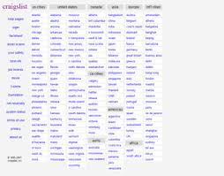 How much money does craigslist make a year. Craigslist Wikipedia