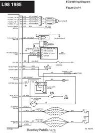 Kawasaki mule 2510 pdf user manuals. B0de58 L98 Engine Wiring Diagram