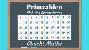 Jetzt sind 2, 3 und 7 primzahlen und können nicht weiter unterteilt werden. Sieb Des Eratosthenes Primzahlen Easy Finden Schnell Einfach Erklart Obachtmathe Youtube