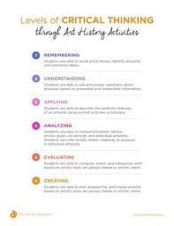 Levels Of Critical Thinking Through Art Historical Activities The Art Of Education Art History Activities Art History Lessons History Activities