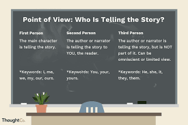 5 Easy Activities For Teaching Point Of View