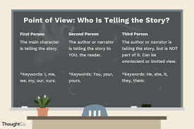 5 easy activities for teaching point of view