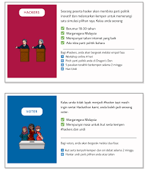 Isu semasa dan politik malaysia. Cipta Parti Politik Manifesto Terbaik Untuk Rakyat Malaysia Menerusi Hackathon Politik Sekarang