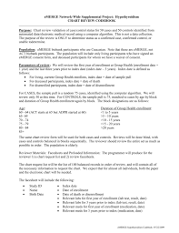 Hypothyroidism Codebook