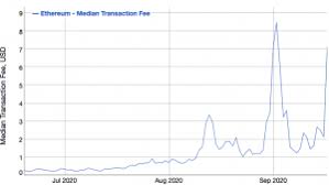 It should be recalled that ethereum was while giving their full explanation of why their clients witnessed a delay in withdrawal on their platform, coinbase was quick to point out some facts. Coinbase Pro Introduces Withdrawal Fee As Ethereum Fees Rise Further