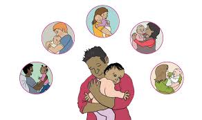 Getting To Know Your Baby