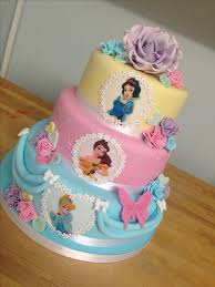 Ponerlo a juego con el tema y los colores de la fiesta, será una decoración de fiestas infantiles perfecta. Tendencia Personajes Para Fiestas Infantiles De Nina 2020 Certificacion Calidad Turistica