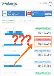 Seperti bank sentral lainnya, the fed mengelola perekonomian as dengan cara menaikkan atau menurunkan suku bunga acuan. E Wallet Belum Kyc Apa Maksudnya Ini Solusi Penjelasan Go Bizz Com