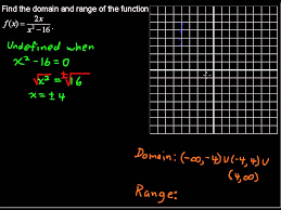 How To Find Domains And Ranges Precalculus Tips Youtube