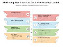 Let's explore a simple four step process that you can use to craft the best marketing strategy for your new business or product. Marketing Plan Checklist For A New Product Launch Powerpoint Presentation Designs Slide Ppt Graphics Presentation Template Designs