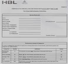 Performance Management And Appraisal At Habib Bank Limited