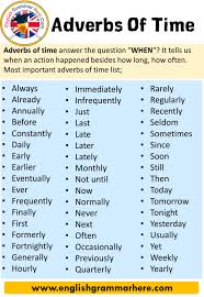 Adverbs Of Time Using And Examples In English Adverbs Of Time Using And Examples In This Lesson We Will Examine Th In 2020 English Grammar Adverbs Learn English Words