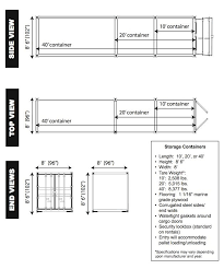 Mashupstudio Shipping Conatainers Shipping Container Homes Shipping Container Container House