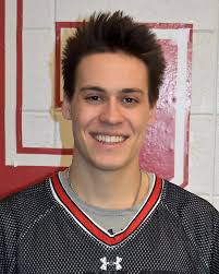 2022 Men's Lacrosse Roster