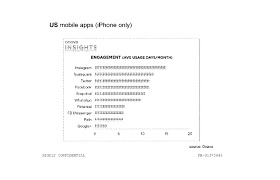 من هو مؤسس واتساب تفكير إبداعي