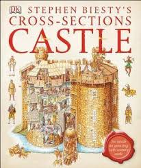 Pdf Download Stephen Biesty S Cross Sections Castle By Stephen Biesty Author Stephen Biesty Pages 48 Pages Publisher Medieval Books Cross Section Castle