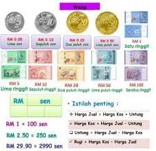 Maybe you would like to learn more about one of these? Ringkasan Formula Penting Matematik Upsr Gerenti Boleh Jawab Tip Belajar Gps Bestari Math Formula Abc