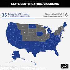 How to get epa license for hvac. Types Of Hvac Certification The Refrigeration School Rsi