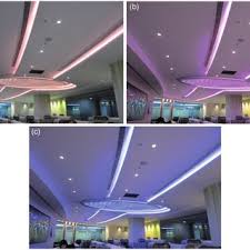 Stantec designs with community in mind—whether that's in engineering, architecture, energy, water, or project management. Pdf The Role Of Poetics In Architectural Lighting Design