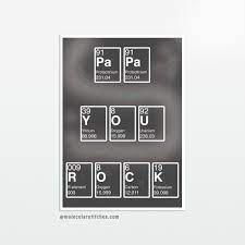 Periodic Table Papa Card Printable Chemistry Fathers Day Etsy In 2021 Printable Cards Cards Printed Cards
