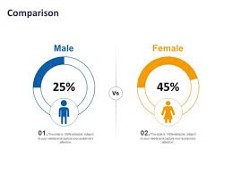 Comparison Powerpoint Templates Slides And Graphics