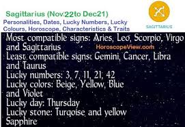 The western zodiac sign of cancer is the closest to the chinese zodiac sign of the goat (sheep). Sagittarius 2022 Horoscope Yearly Predictions Annual Astrology