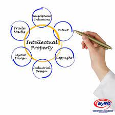Places kuala lumpur, malaysia business service intellectual property corporation of malaysia (myipo). Facebook