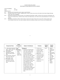 Hasil karya berupa puisi tentang makna ibadah. Silabus Pendidikan Agama Kristen Sd Kelas 3 Semester 1 Dan 2
