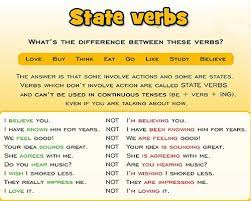 Untuk lebih jelasnya, lihatlah contoh kalimat conjunction dalam bahasa inggris. Penjelasan Dan Contoh Kalimat Stative Verb Dalam Bahasa Inggris