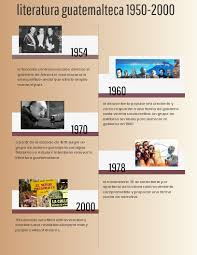 Click On The Image To View The High Definition Version Create Infographics At Http Venngage Com Linea Del Tiempo Literario Guatemala