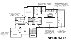 The 2021 pne prize home. This Year S Pne Prize Home Has Been Unveiled Photos Urbanized