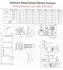 Table 1—model selection and wiring diagram chart. Duo Therm Rv Furnace Thermostat Wiring Diagram Ac Diagram Base Website Diagram Ac Circulardiagramtemplate Tommimusic It