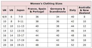 Womens Dress Size Chart World Of Menu And Chart Intended